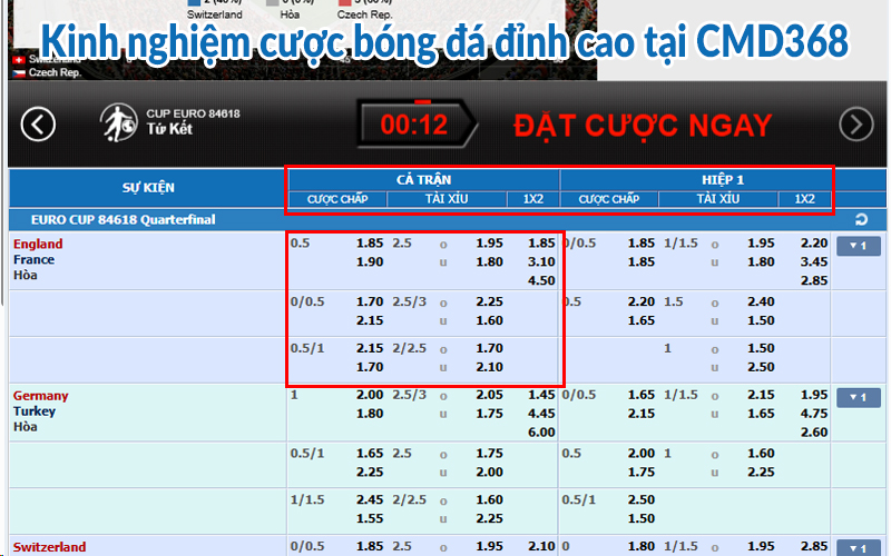 Kinh nghiệm cược bóng đá CMD368: Phát tài nhanh chóng 3 Kinh nghiệm cược bóng đá đỉnh cao tại CMD368